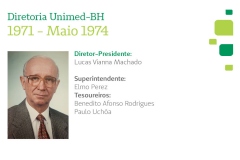 Diretoria Unimed-BH 1971-1974