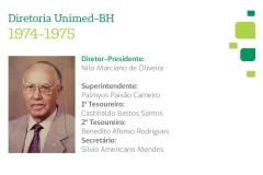 Diretoria Unimed-BH 1974-1975