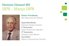 Diretoria Unimed-BH 1976-1978