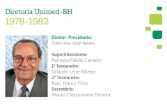 Diretoria Unimed-BH 1978-1982