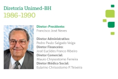 Diretoria Unimed-BH 1986-1990