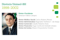 Diretoria Unimed-BH 1998-2002