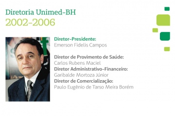 Diretoria Unimed-BH 2002-2006